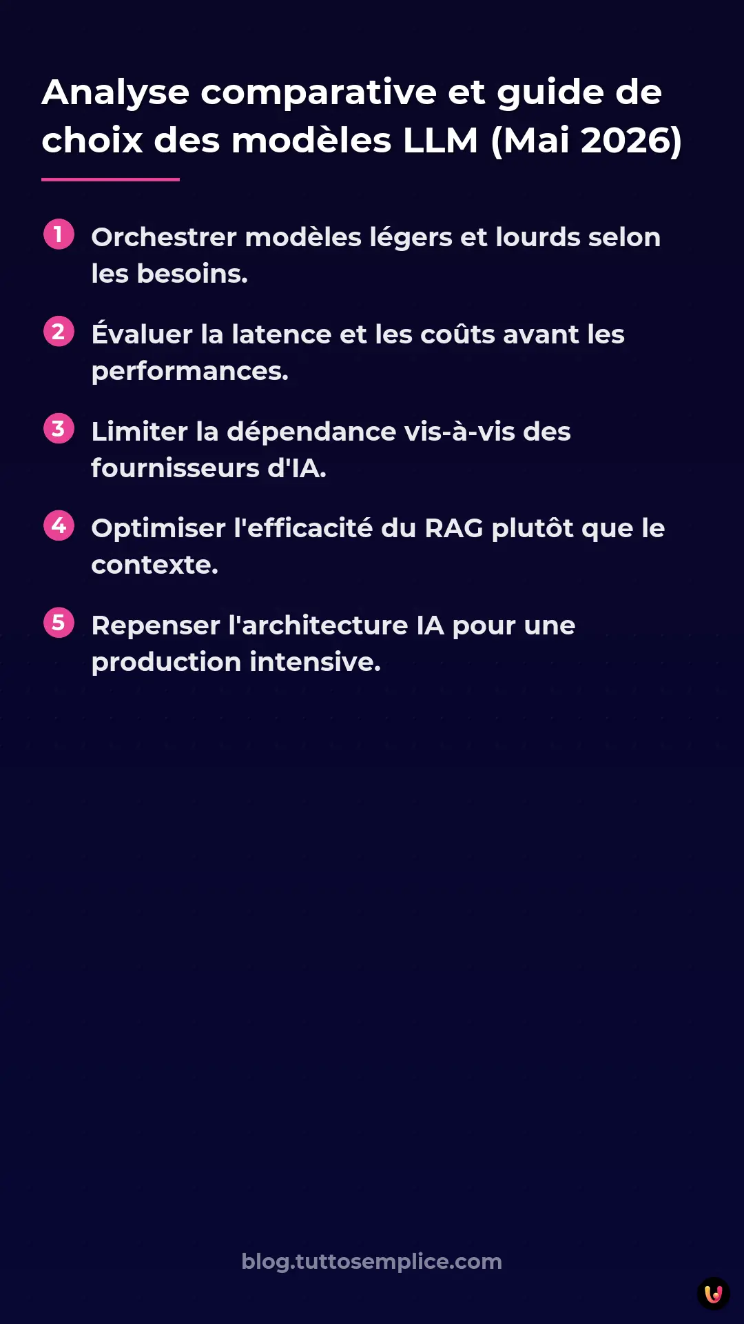 List: Analyse comparative et guide de choix des mod&egrave;les LLM (Mai 2026)