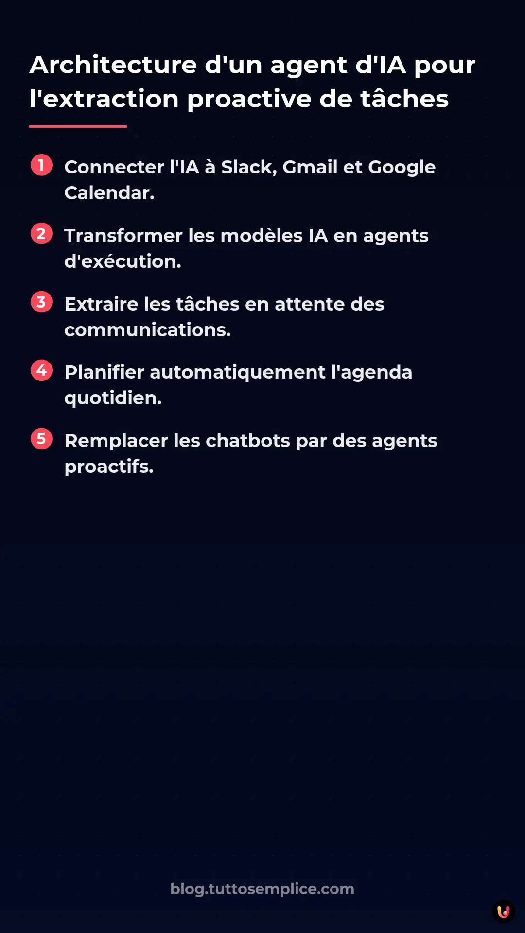 List: Architecture d'un agent d'IA pour l'extraction proactive de tâches