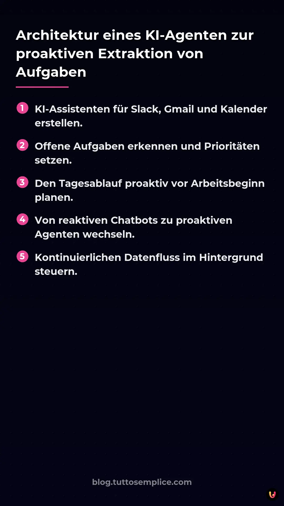 List: Architektur eines KI-Agenten zur proaktiven Extraktion von Aufgaben