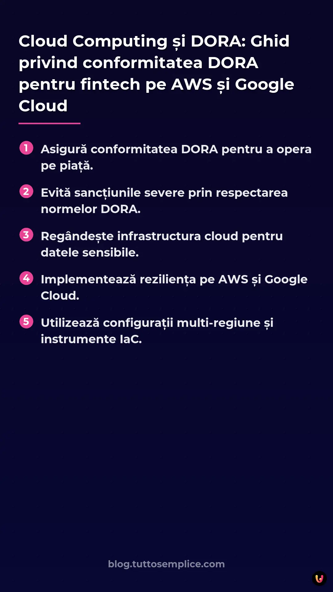 List: Cloud Computing și DORA: Ghid privind conformitatea DORA pentru fintech pe AWS și Google Cloud