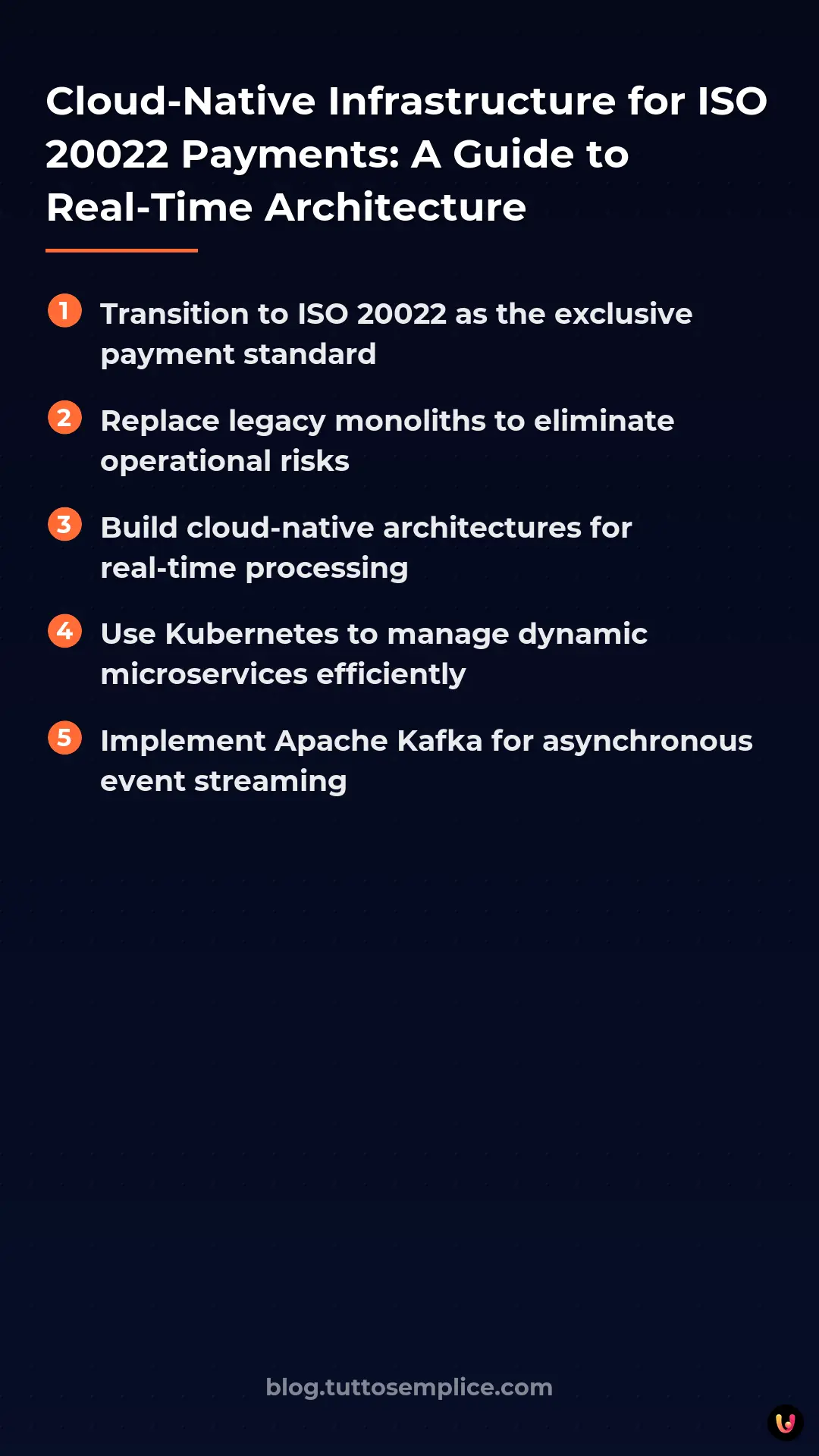 List: Cloud-Native Infrastructure for ISO 20022 Payments: A Guide to Real-Time Architecture