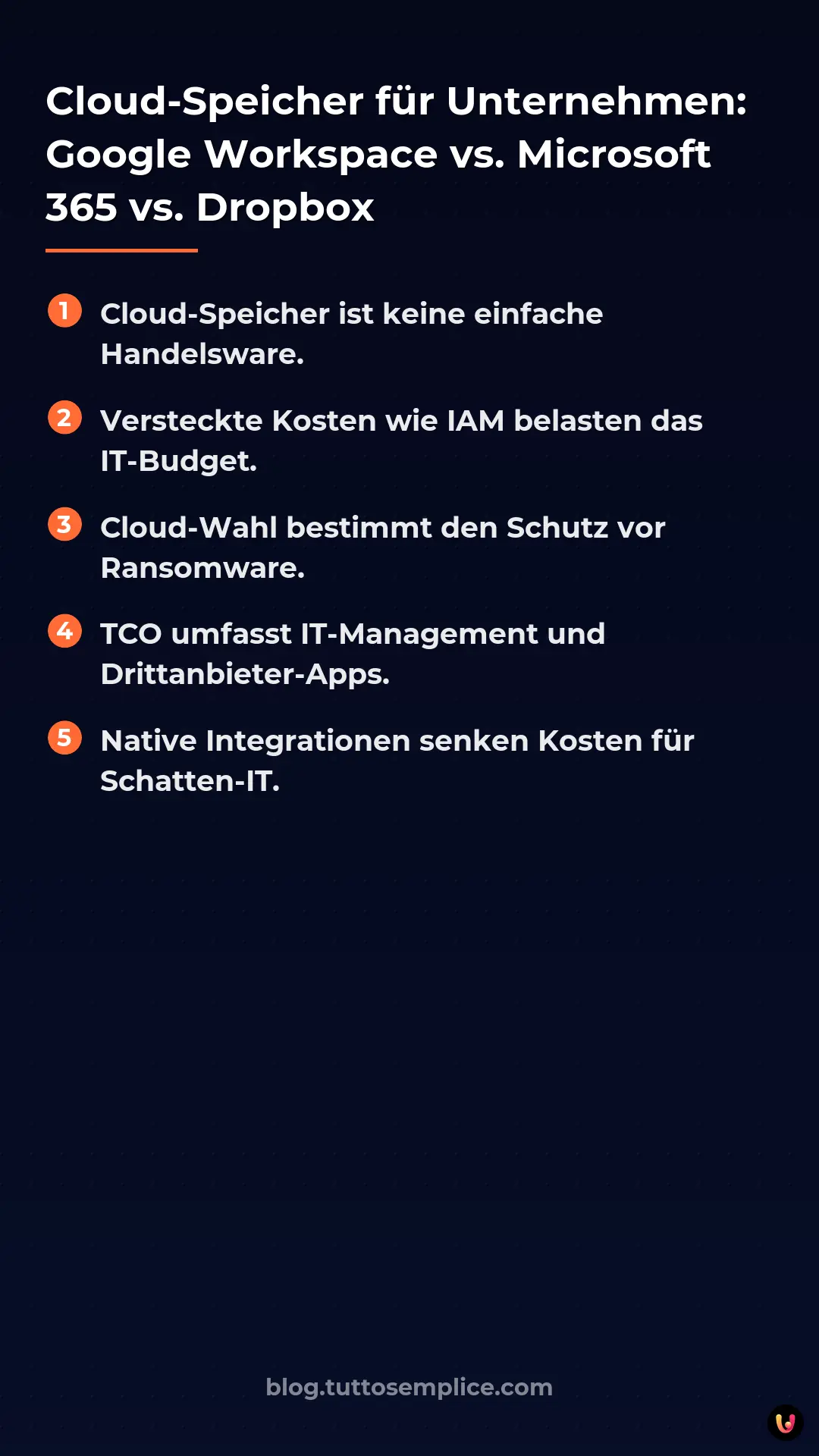 List: Cloud-Speicher f&uuml;r Unternehmen: Google Workspace vs. Microsoft 365 vs. Dropbox