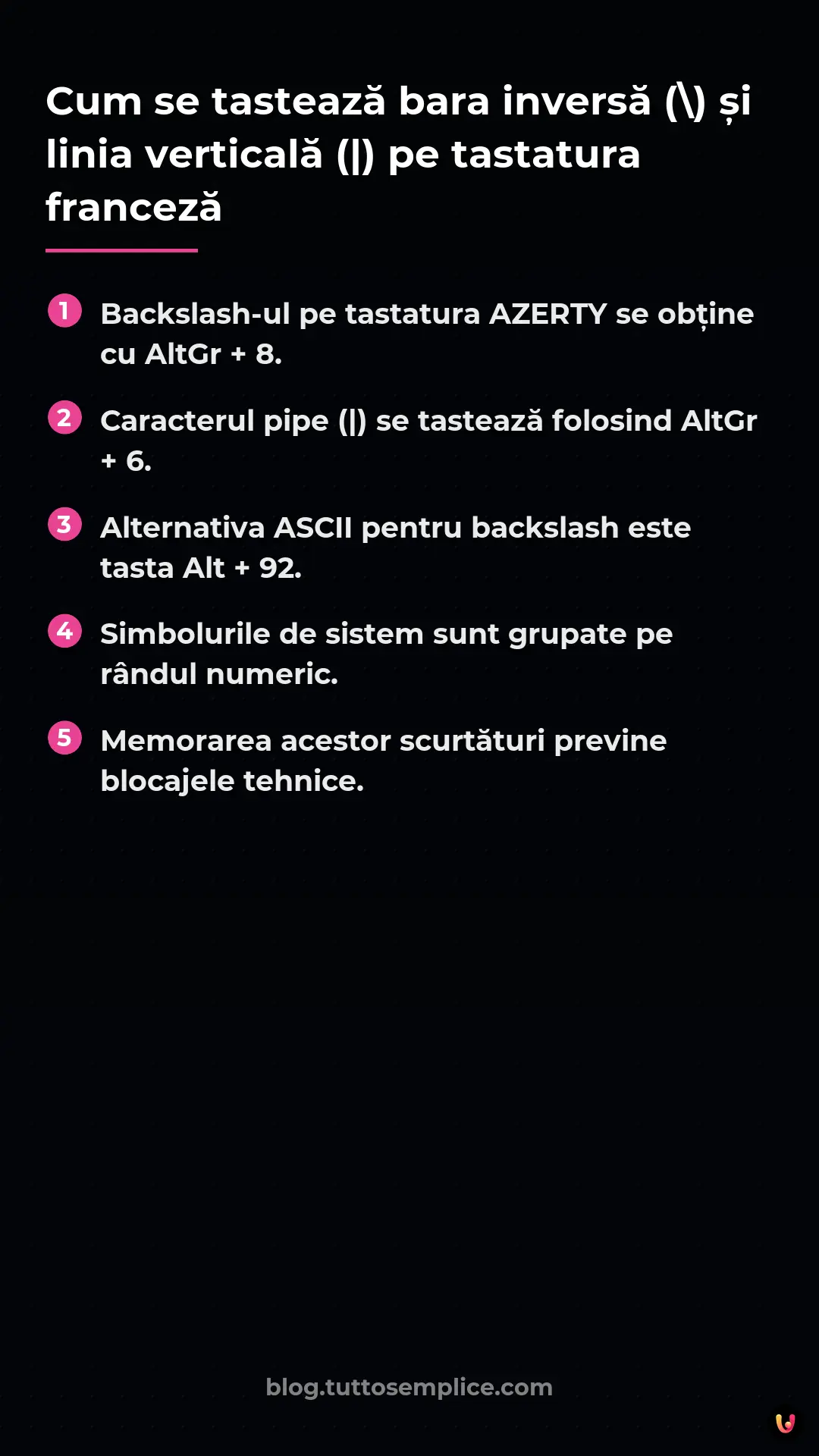 List: Cum se tastează bara inversă () și linia verticală (|) pe tastatura franceză