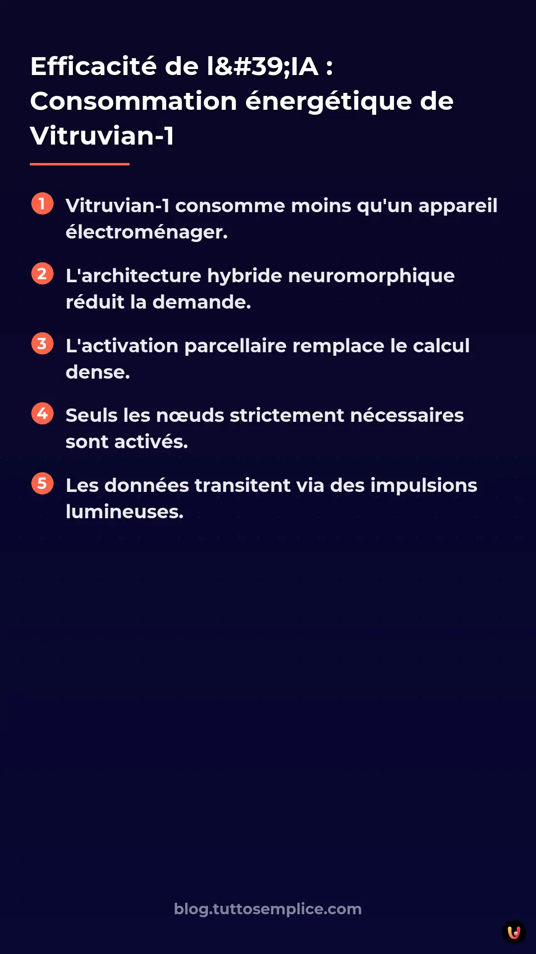 List: Efficacit&eacute; de l'IA&nbsp;: Consommation &eacute;nerg&eacute;tique de Vitruvian-1