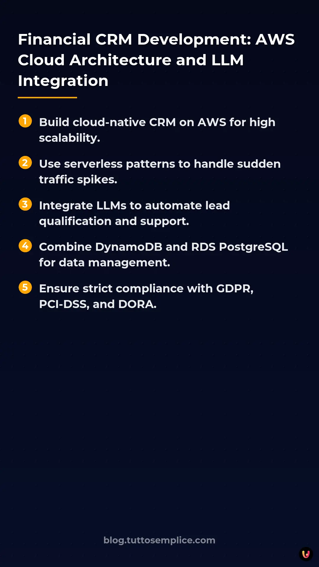 List: Financial CRM Development: AWS Cloud Architecture and LLM Integration