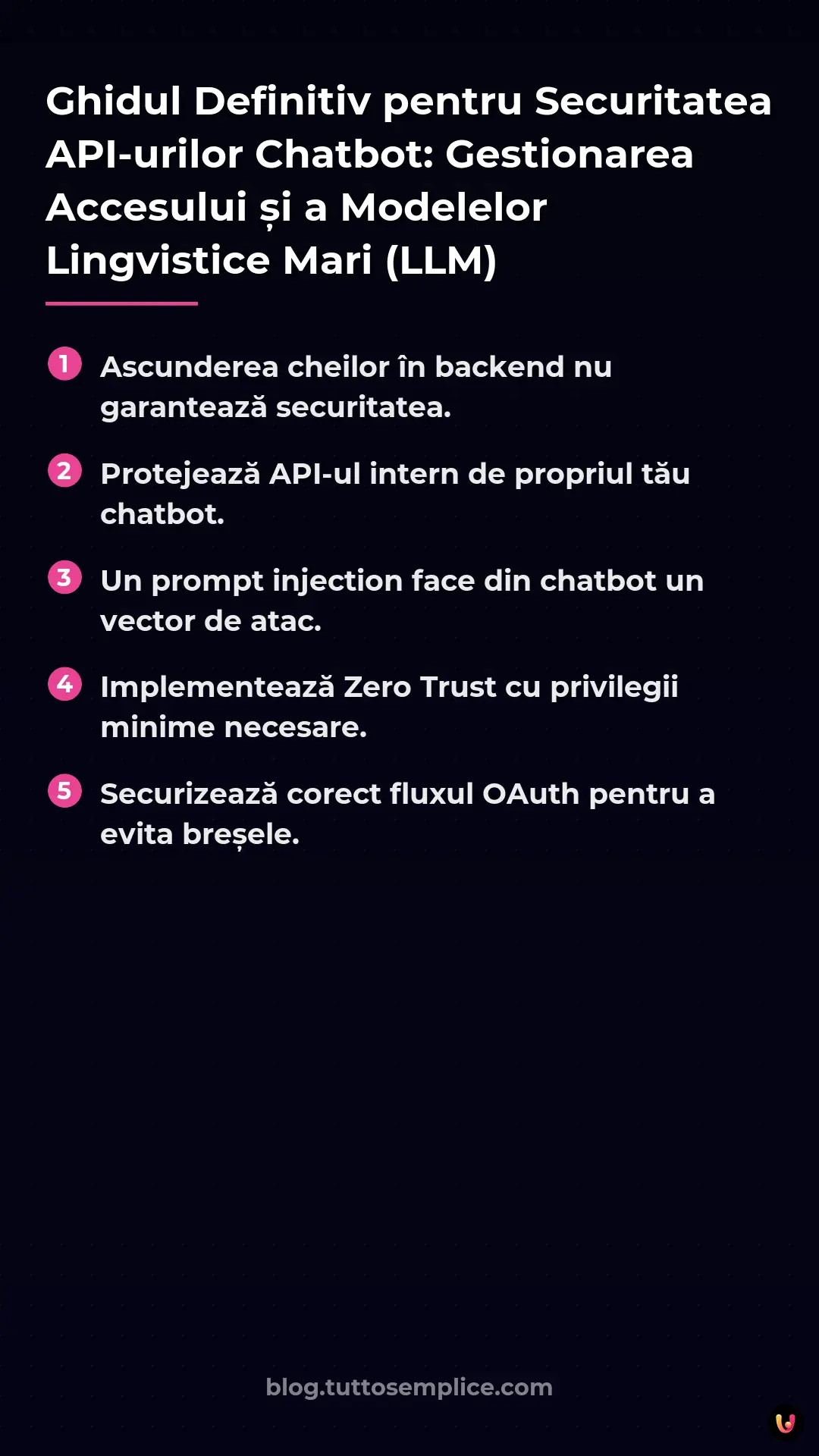 List: Ghidul Definitiv pentru Securitatea API-urilor Chatbot: Gestionarea Accesului și a Modelelor Lingvistice Mari (LLM)