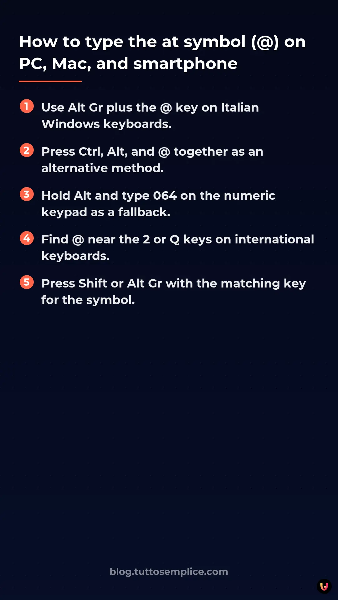 List: How to type the at symbol (@) on PC, Mac, and smartphone