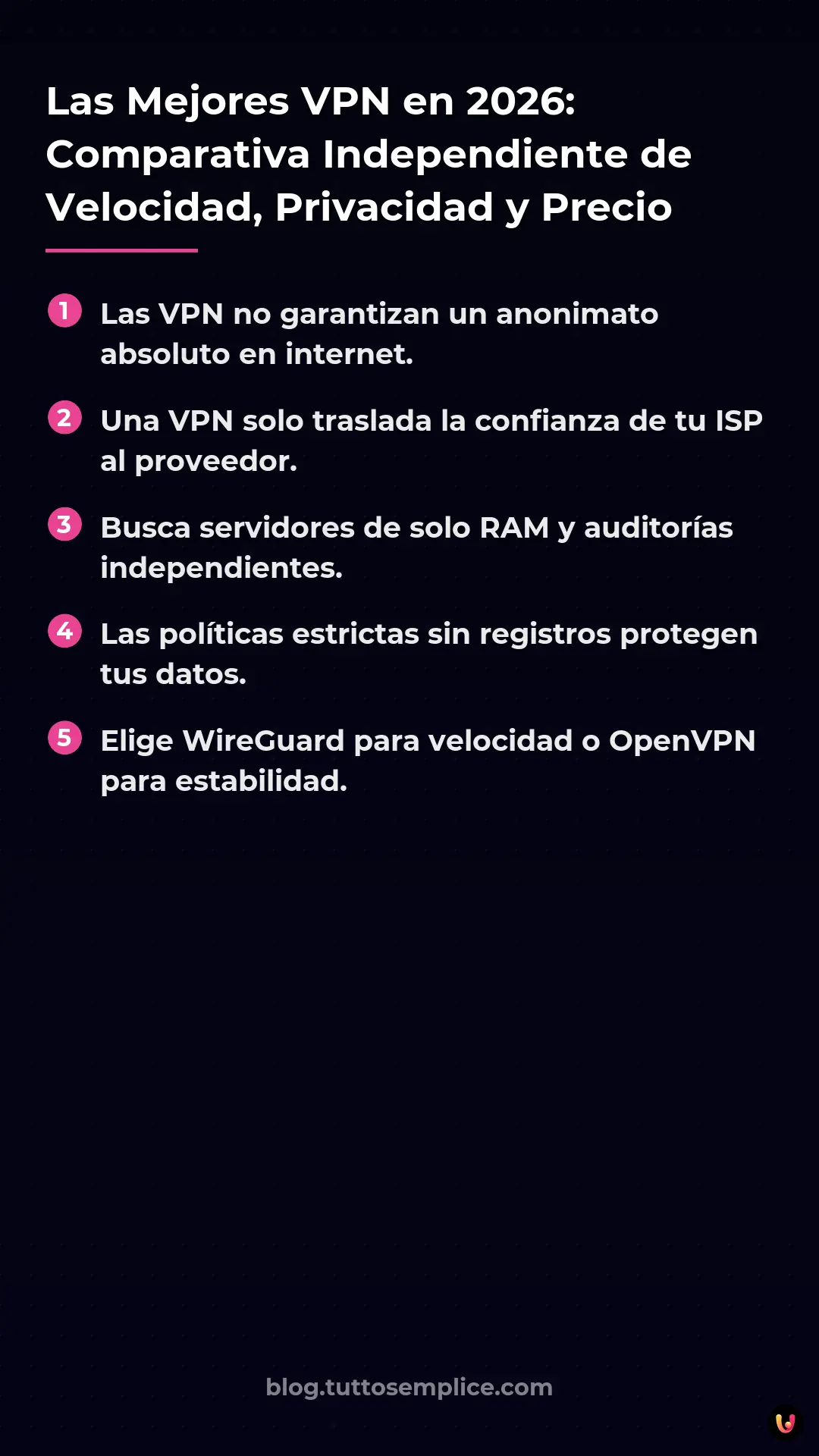 List: Las Mejores VPN en 2026: Comparativa Independiente de Velocidad, Privacidad y Precio