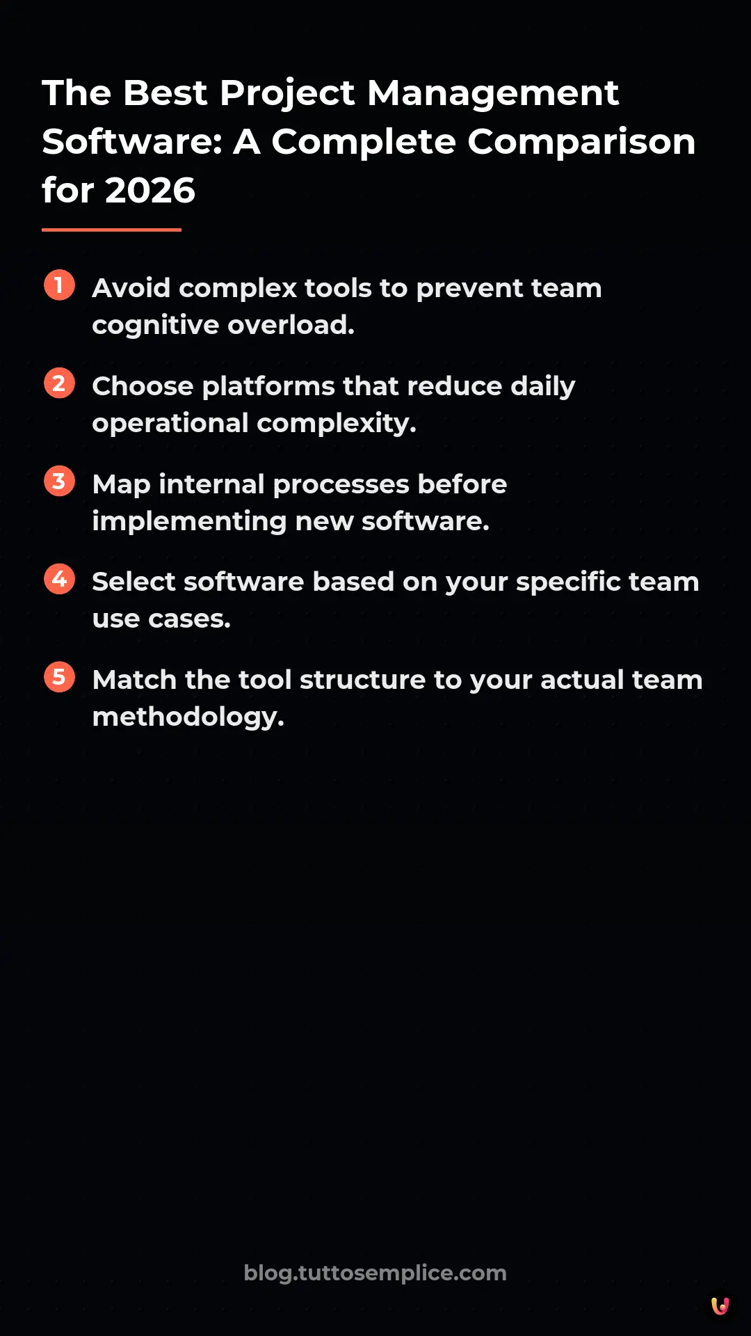 List: The Best Project Management Software: A Complete Comparison for 2026