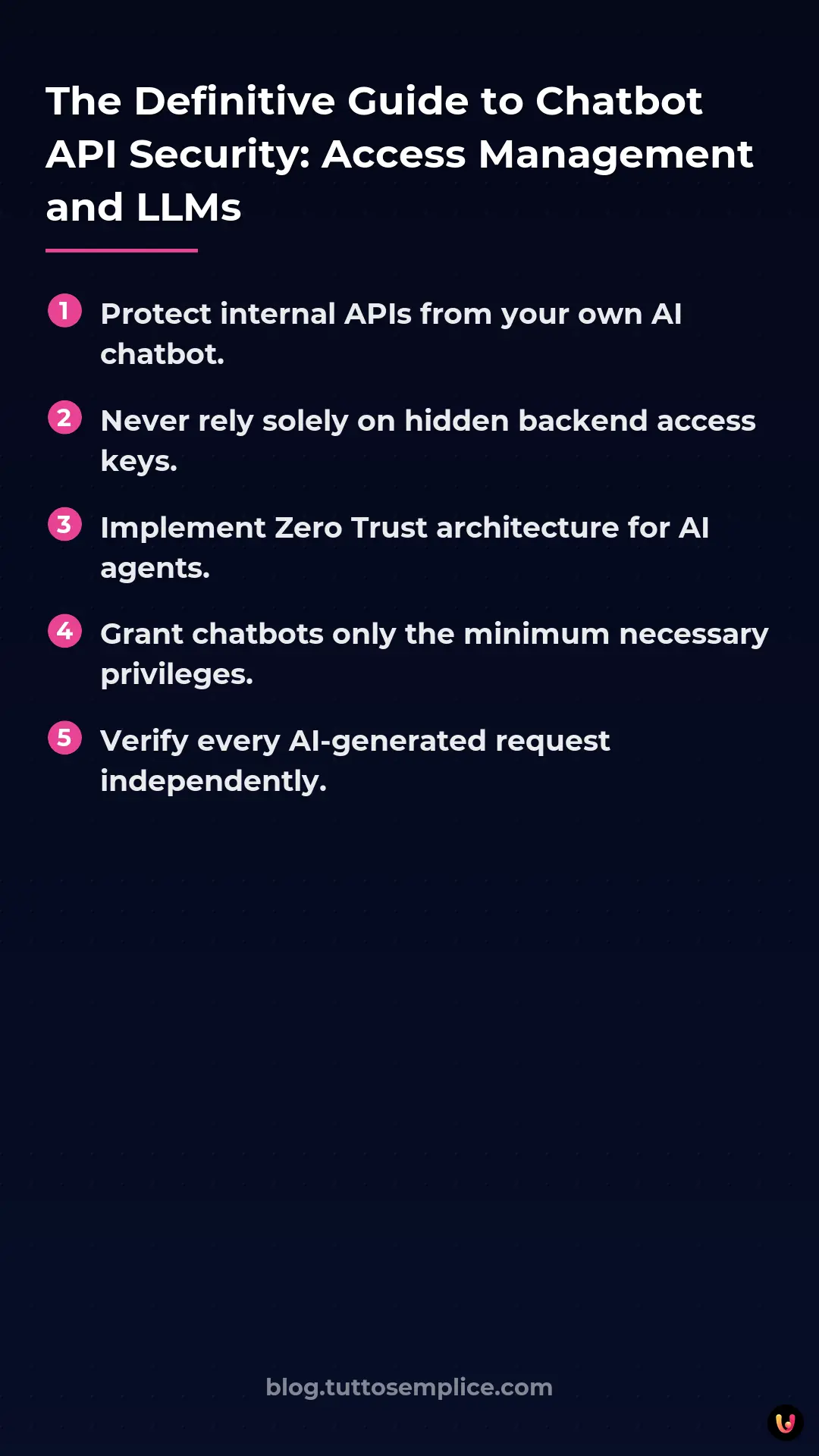 List: The Definitive Guide to Chatbot API Security: Access Management and LLMs