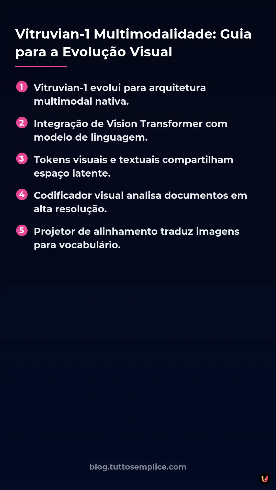 List: Vitruvian-1 Multimodalidade: Guia para a Evolu&ccedil;&atilde;o Visual