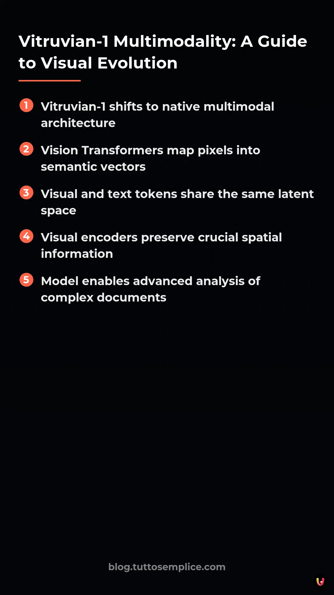 List: Vitruvian-1 Multimodality: A Guide to Visual Evolution