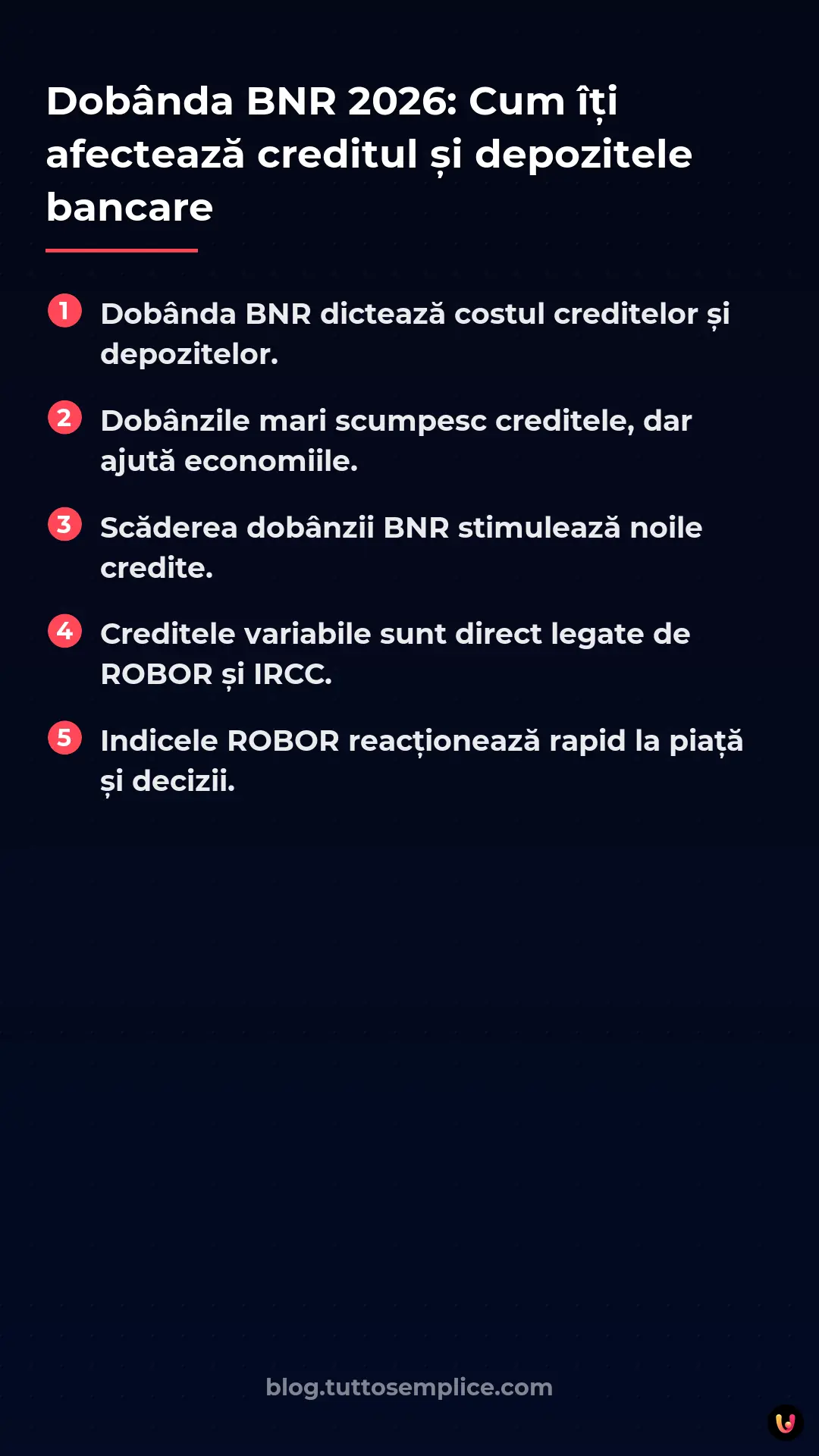 List: Dob&acirc;nda BNR 2026: Cum &icirc;ți afectează creditul și depozitele bancare