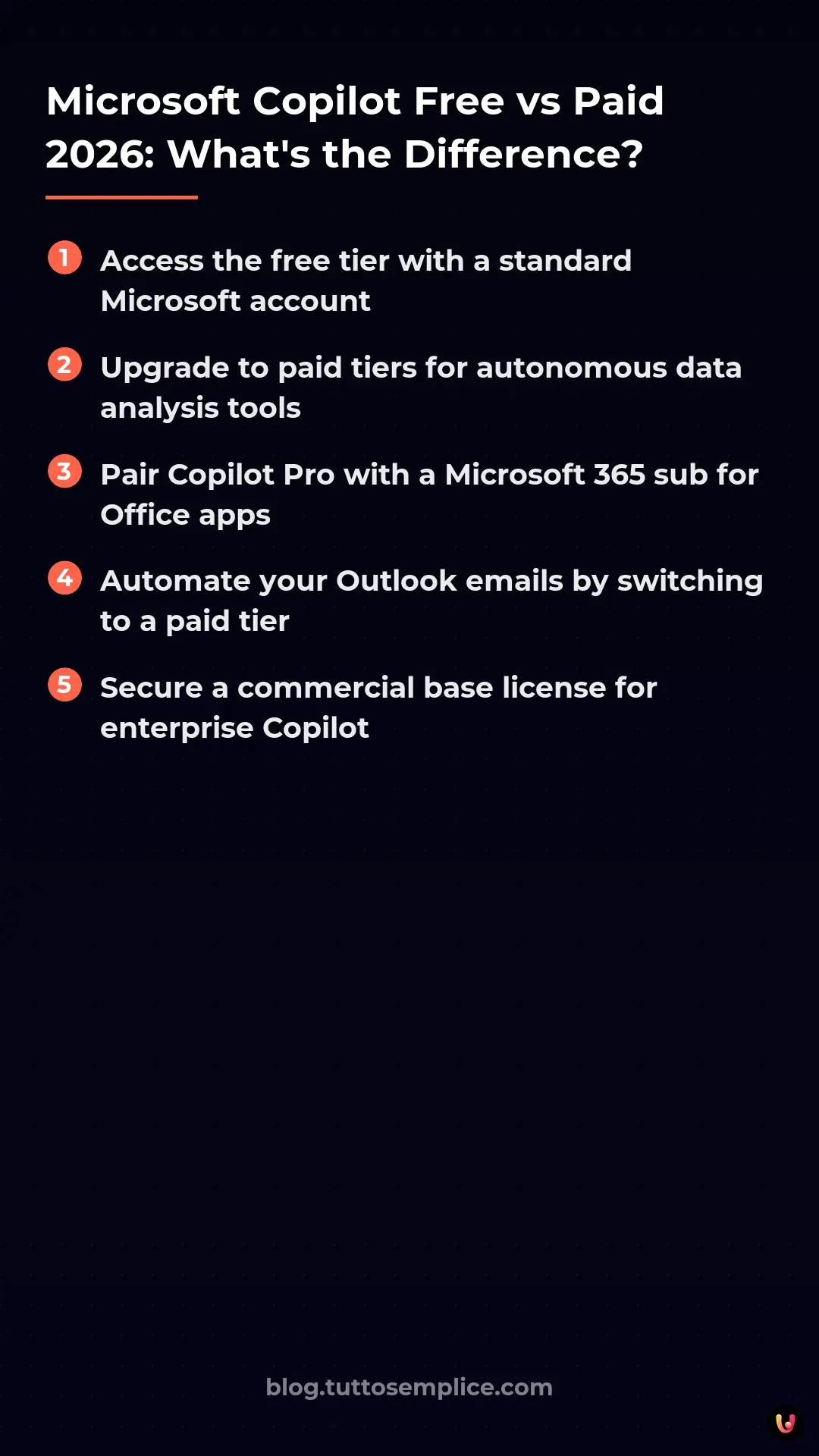 List: Microsoft Copilot Free vs Paid 2026: What's the Difference?